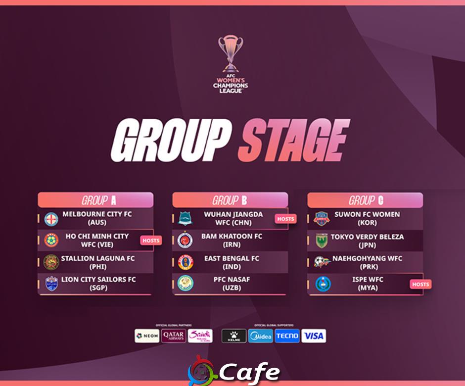CLB TP.HCM chạm trán đương kim á quân AFC Champions League nữ
