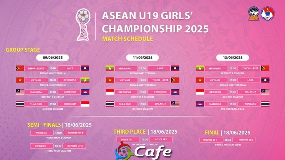 HLV U19 nữ Việt Nam đặt 3 mục tiêu tại giải U19 nữ Đông Nam Á 2025