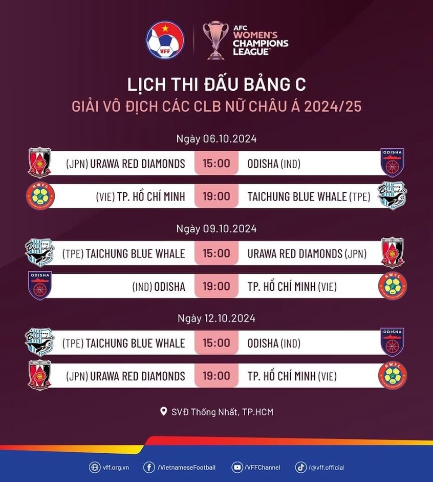 Lịch thi đấu CLB nữ TP.HCM tại AFC Champions League 2024/25