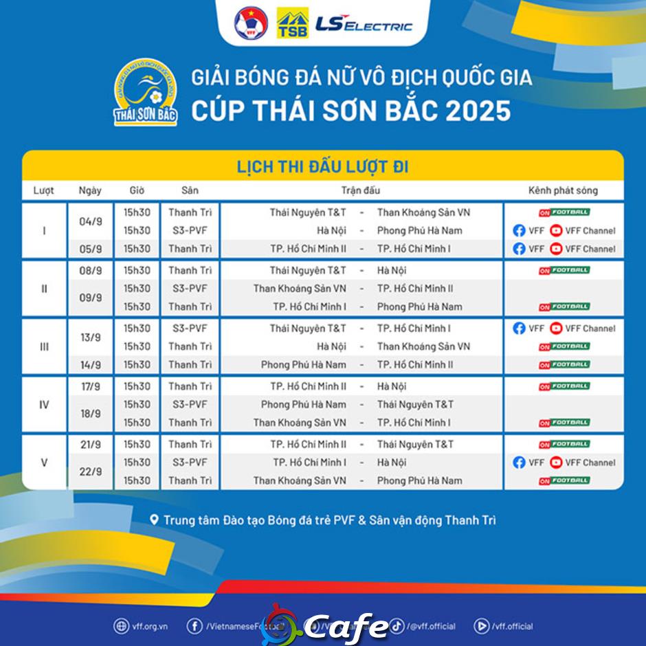 Lịch thi đấu giải nữ VĐQG 2025