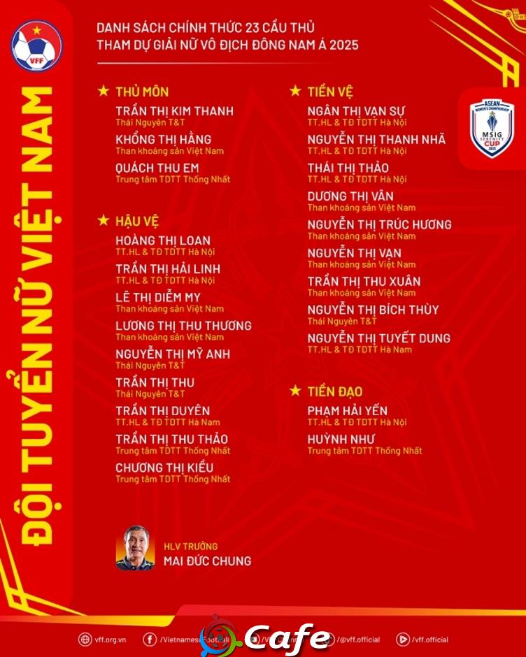 Tiền vệ từng chọc thủng lưới Đức trở lại, ĐT nữ Việt Nam lợi hại hơn xưa?