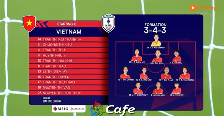 Tường thuật Việt Nam 1-0 Thái Lan