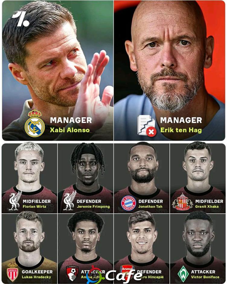 Erik ten Hag khiến Leverkusen tốn một mớ tiền vì sa thải