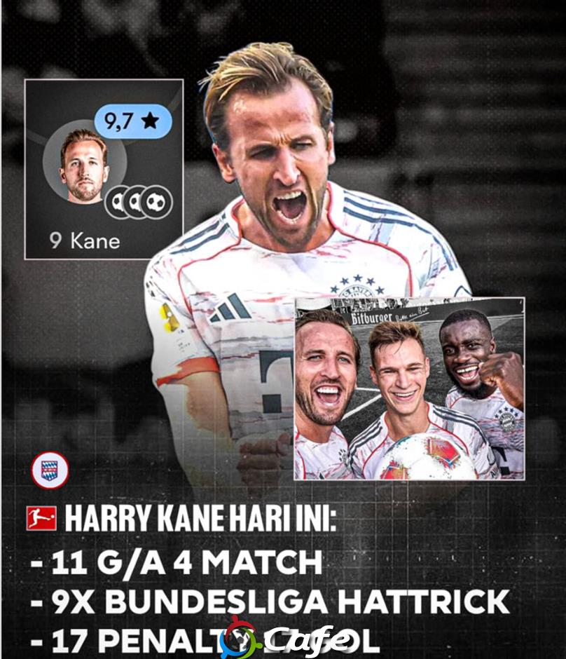 Harry Kane lập kỷ lục đá phạt đền trong chiến thắng của Bayern trước Hoffenheim