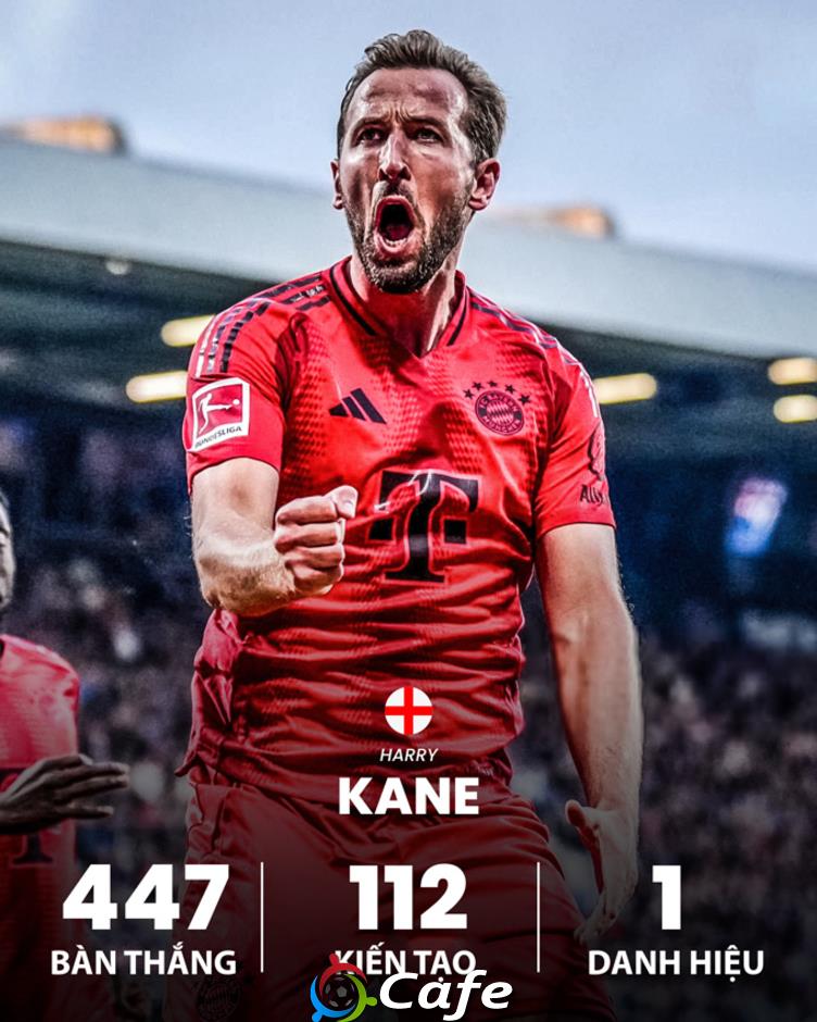 Harry Kane: Ơn giời, cơn khát 15 năm đã kết thúc rồi!