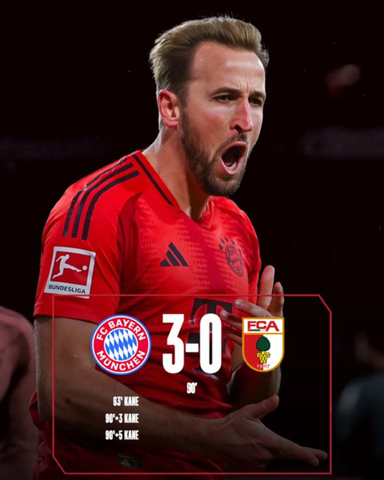 Kết quả Bayern 3-0 Augsburg: Ngày thăng hoa của Kane