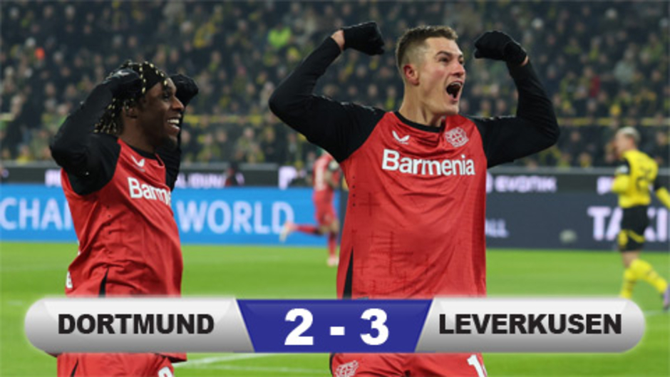 Kết quả Dortmund 2-3 Leverkusen: Thắp sáng hy vọng vô địch