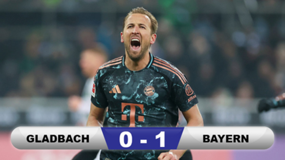 Kết quả Gladbach 0-1 Bayern: Kane mở hàng đầu năm