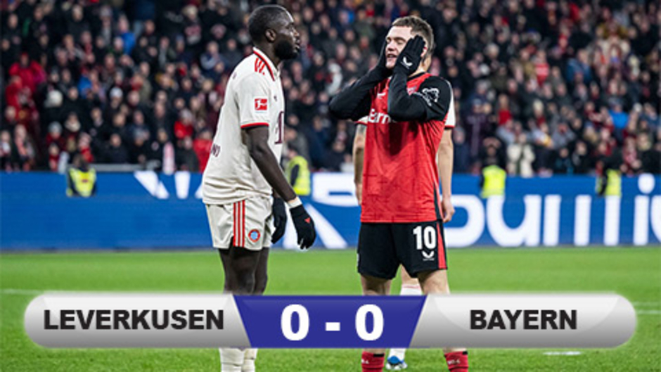 Kết quả Leverkusen 0-0 Bayern: Bayern suýt thua