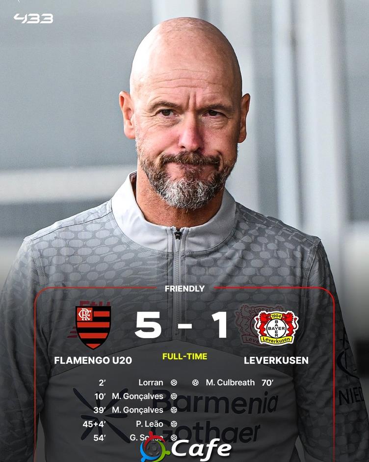 Leverkusen thua tan nát trước U20 Flamengo trong ngày Ten Hag ra mắt