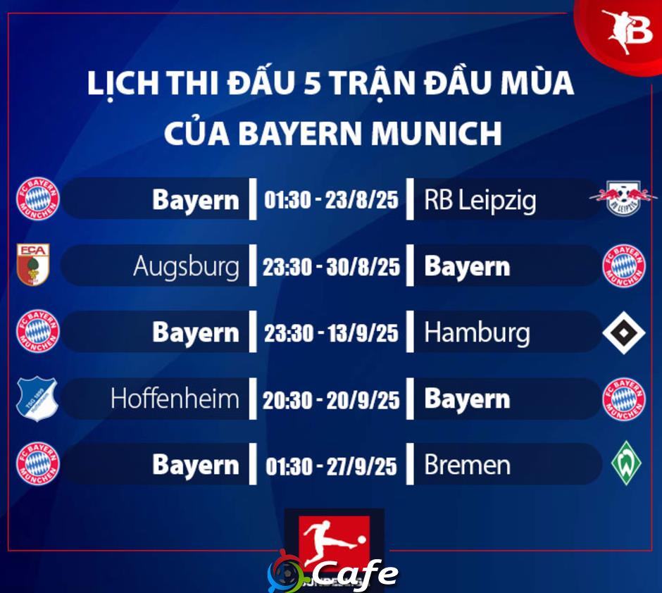 Nhận định Bayern Munich Bundesliga mùa giải mới 2025/26: Diện mạo mới