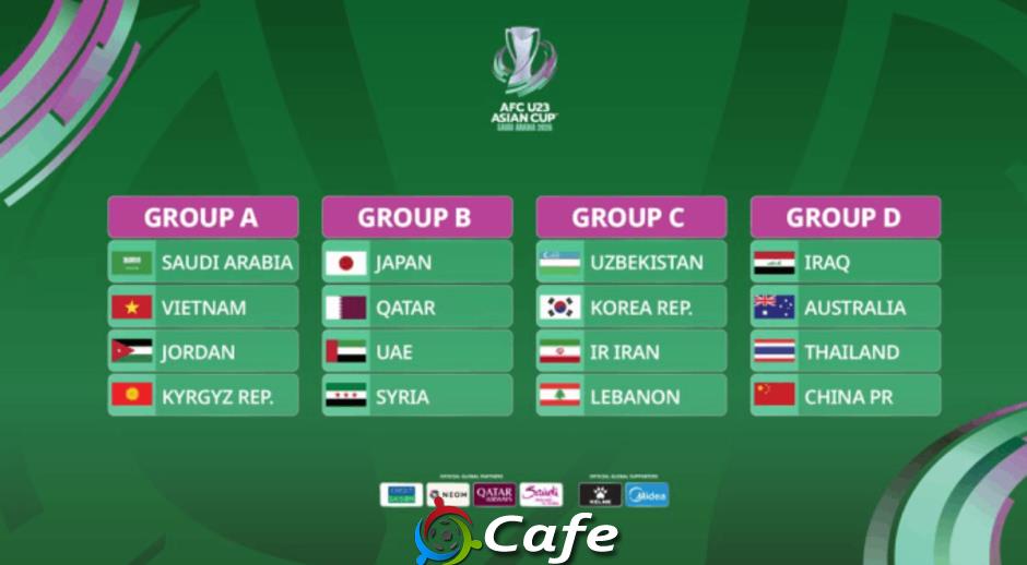 Báo Indonesia bình luận về bảng đấu khó của U23 Việt Nam tại cúp châu Á Báo Indonesia bình luận về bảng đấu khó của U23 Việt Nam tại cúp châu Á