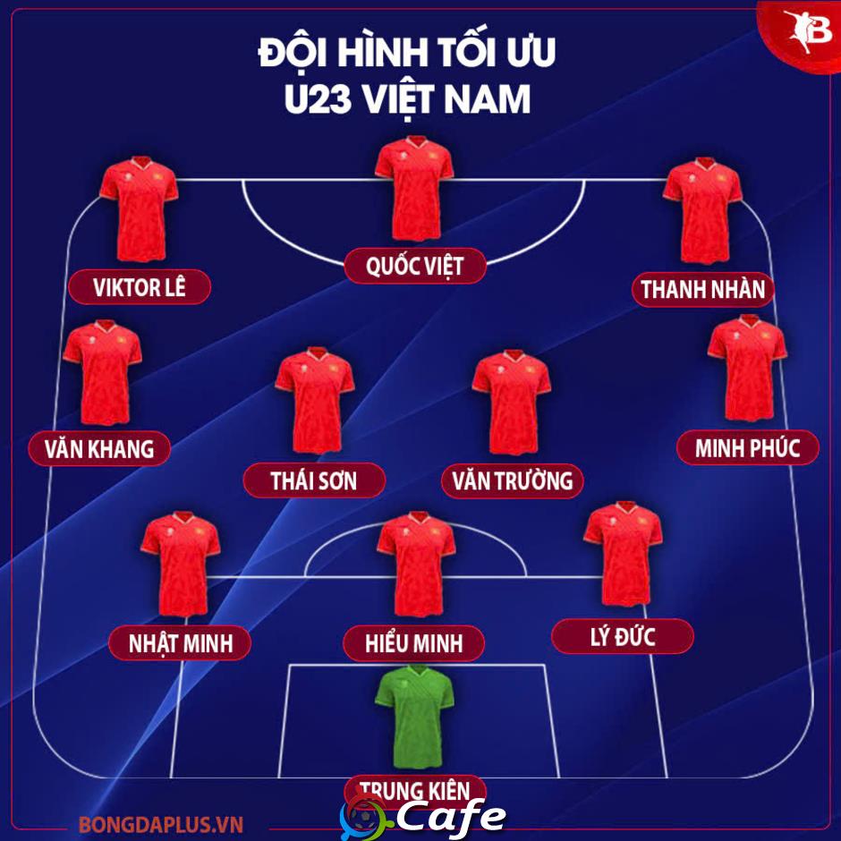 Đội hình mạnh nhất của U23 Việt Nam tại VCK U23 Đông Nam Á 2025 