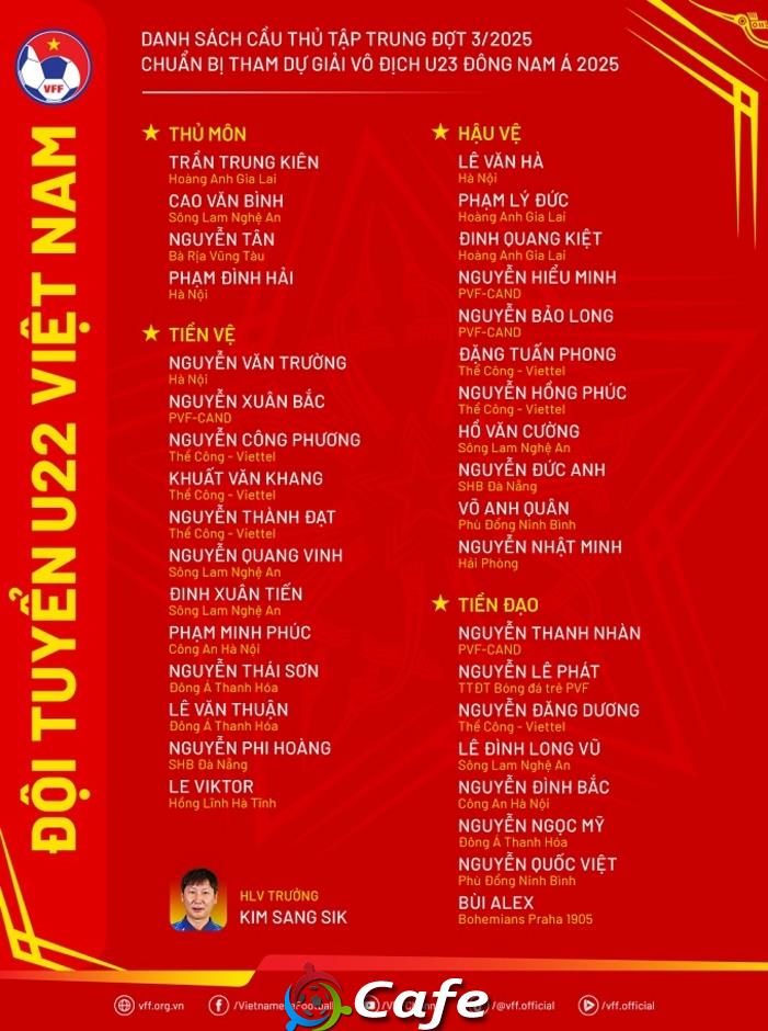 Hàng loạt ‘sao trẻ’ được gọi vào U22 Việt Nam để chuẩn bị cho giải U23 Đông Nam Á 2025 