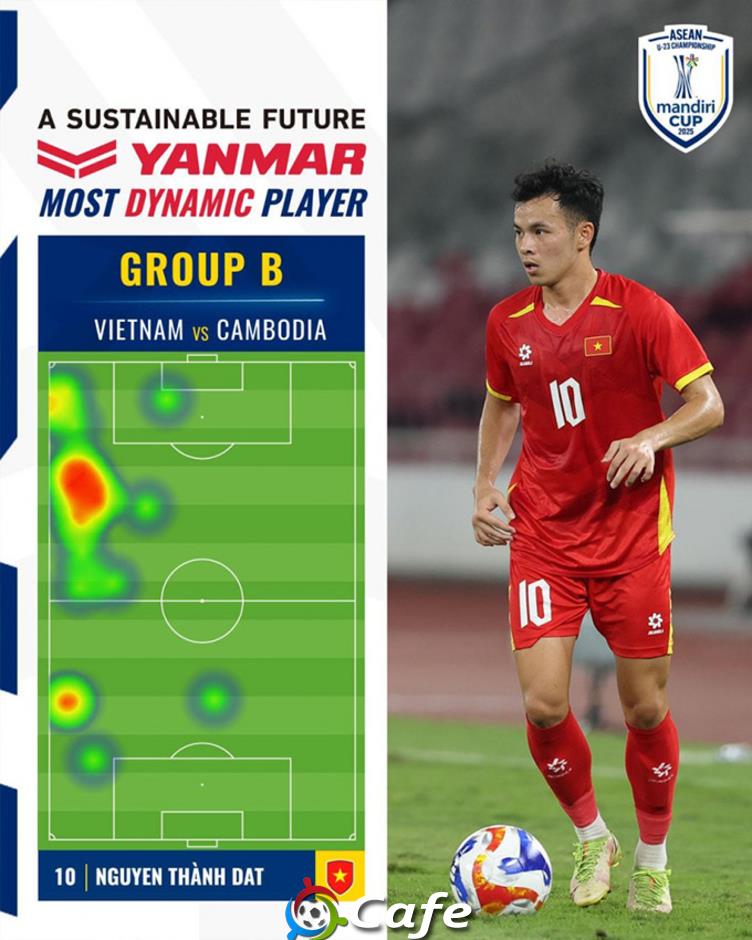 Nhà vô địch Đông Nam Á duy nhất bị loại khỏi U23 Việt Nam là ai?