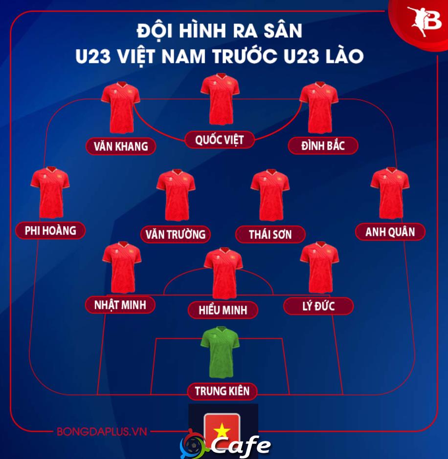 Trực tiếp U23 Việt Nam 1-0 U23 Lào:  Viktor Lê vào sân