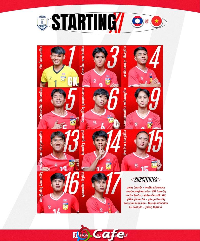Trực tiếp U23 Việt Nam 1-0 U23 Lào:  Viktor Lê vào sân