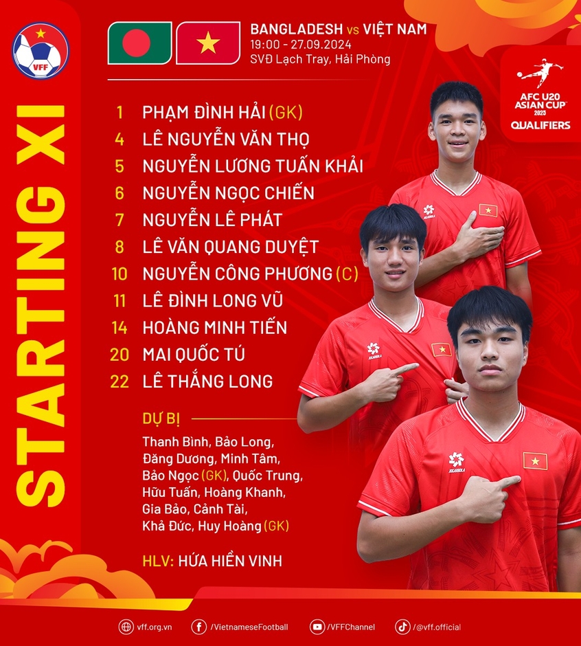 Tường thuật U20 Việt Nam 4-1 U20 Bangladesh