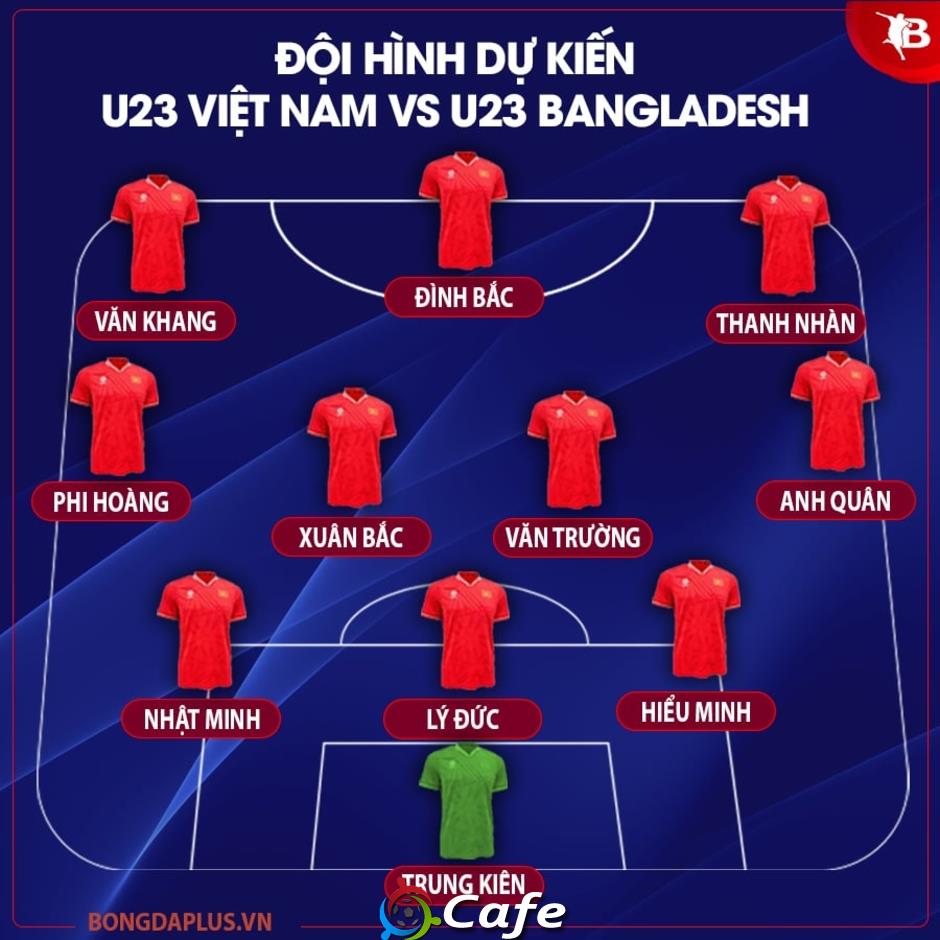 U23 Việt Nam lộ đội hình chính trận gặp U23 Bangladesh
