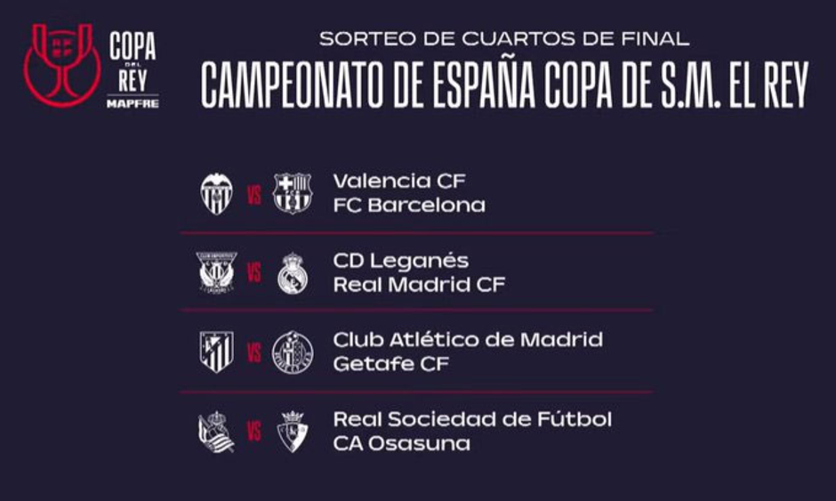 Bốc thăm Tứ kết Cúp Nhà Vua: Không có El Clasico hay Derby Madrid