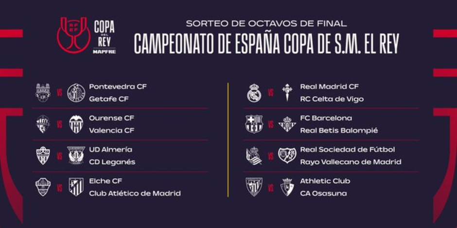 Vòng 1/8 cúp Nhà vua Tây Ban Nha: Real tránh được Barca