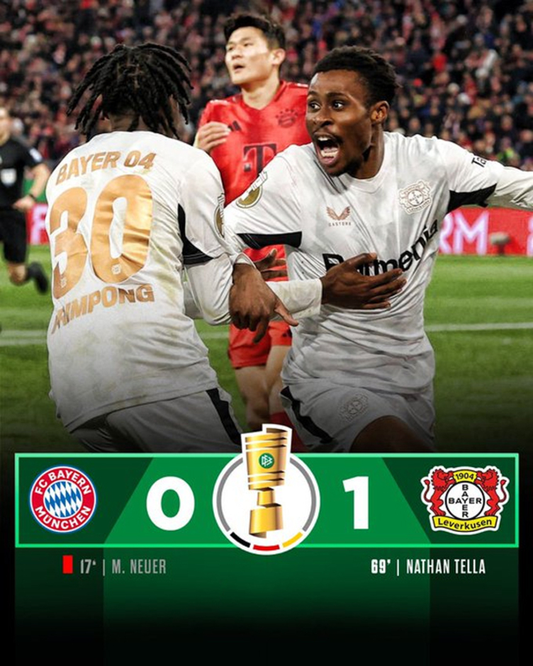 Kết quả Bayern 0-1 Leverkusen: Hùm xám bị loại ở Cúp QG Đức