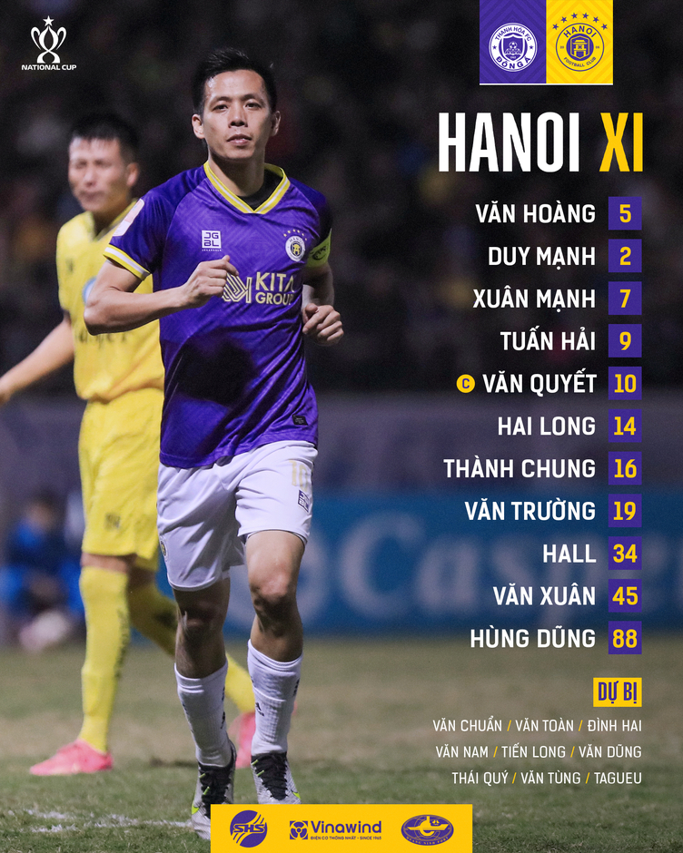 Tường thuật Thanh Hoá 0-0 Hà Nội FC (pen 9-8)