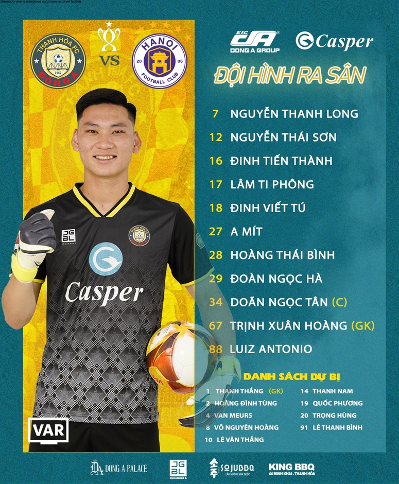 Tường thuật Thanh Hoá 0-0 Hà Nội FC (pen 9-8)