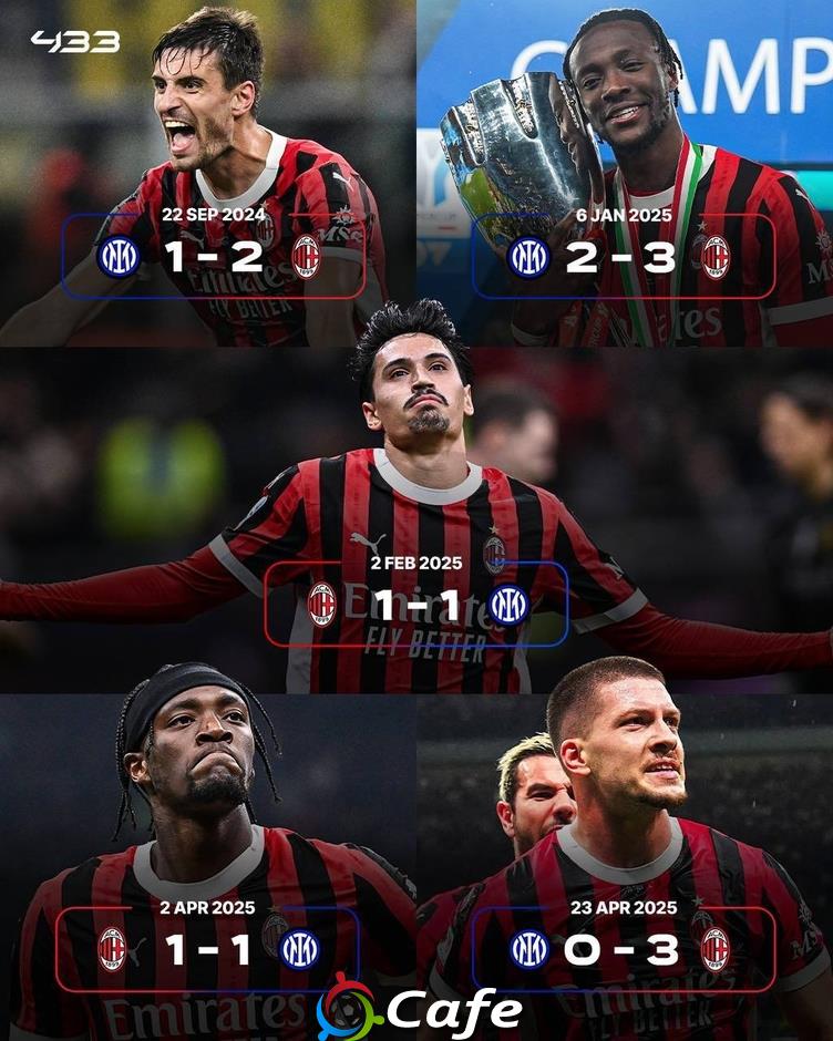 Inter: Lời nguyền derby đập tan mộng 'ăn ba'
