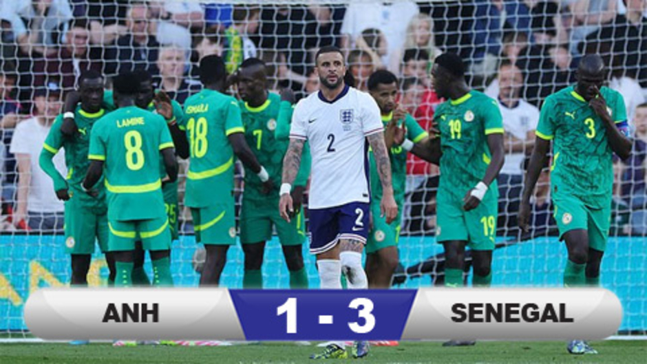 Kết quả Anh 1-3 Senegal: Nỗi nhục của Tam sư