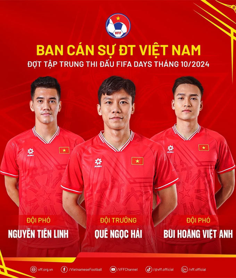 HLV Kim Sang Sik bất ngờ thay đội trưởng ĐT Việt Nam