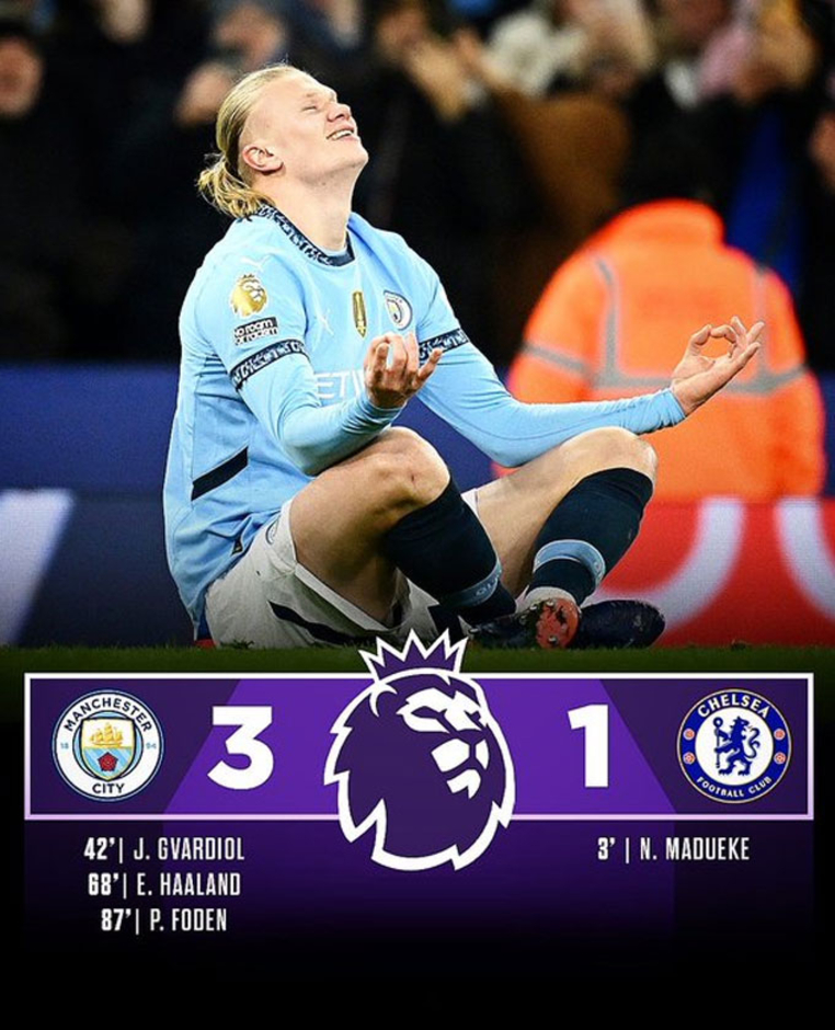 Kết quả Man City 3-1 Chelsea: Haaland chói sáng