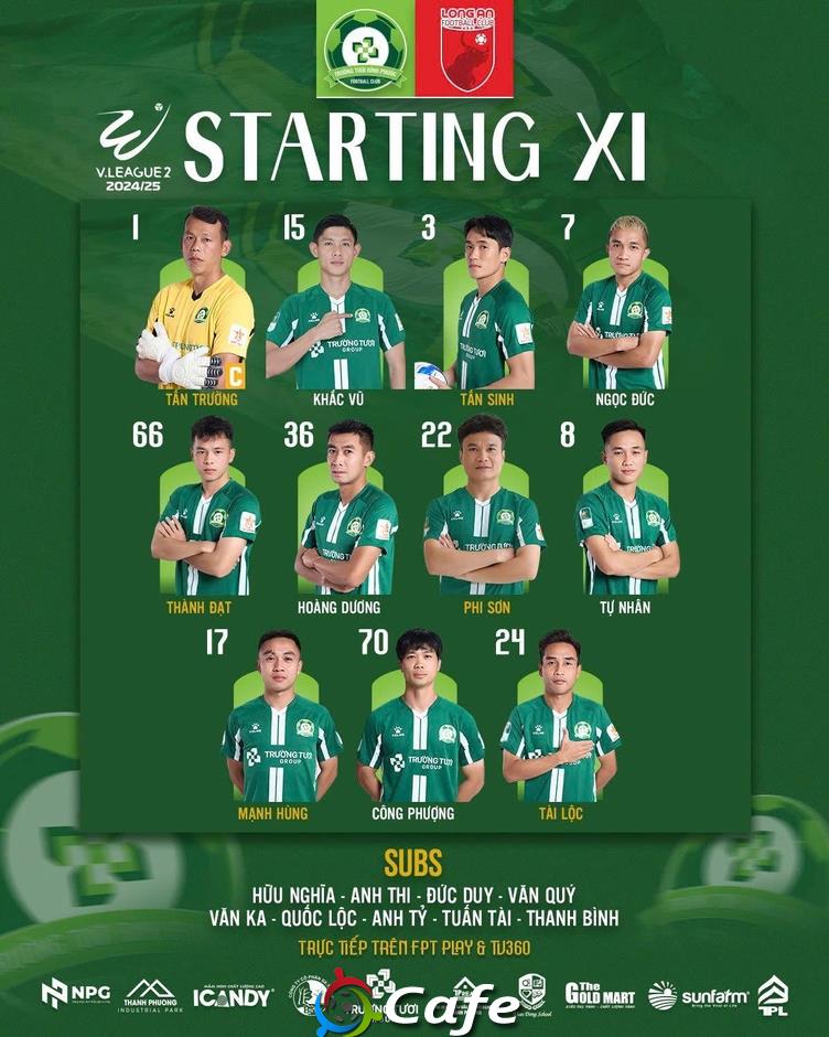 Bình Phước giành suất play-off thăng hạng, Công Phượng sắp tái xuất V.League