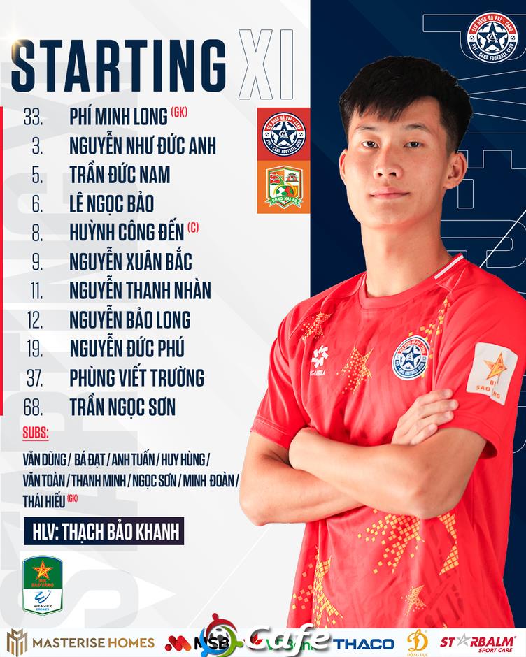 Bình Phước giành suất play-off thăng hạng, Công Phượng sắp tái xuất V.League