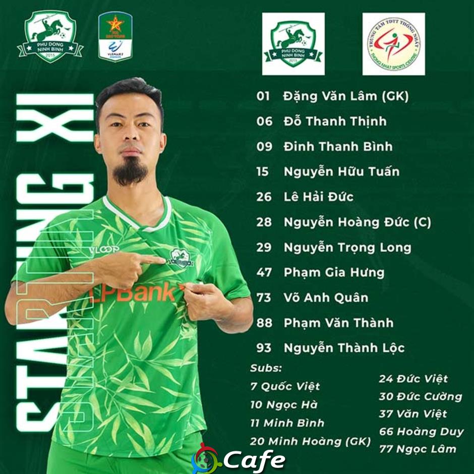 Ninh Bình thăng hạng V.League 2025/26, Bình Phước sáng cửa tranh vé vớt