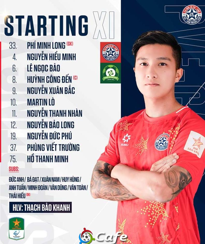 Ninh Bình thăng hạng V.League 2025/26, Bình Phước sáng cửa tranh vé vớt
