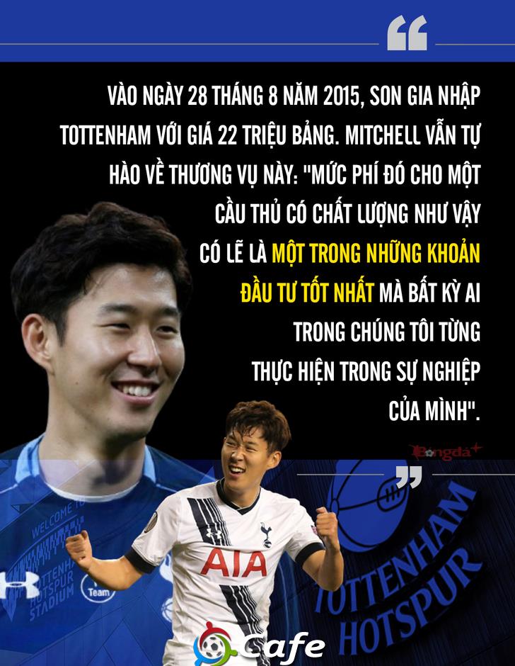 Son Heung-min: Vầng hào quang Á châu bất diệt