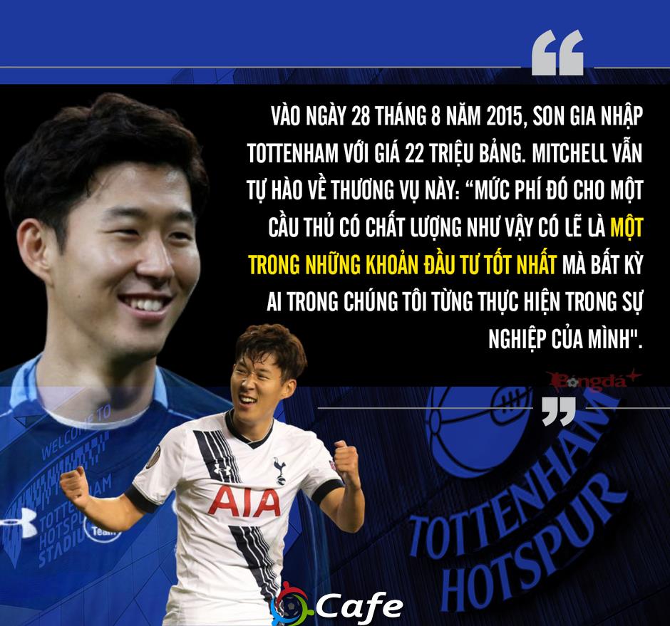 Son Heung-min: Vầng hào quang Á châu bất diệt