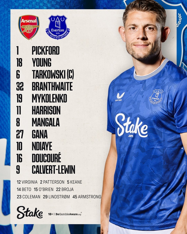 Tường thuật Arsenal 0-0 Everton