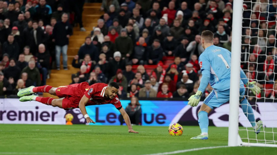 Tường thuật Liverpool 2-2 Fulham: The Reds chia điểm