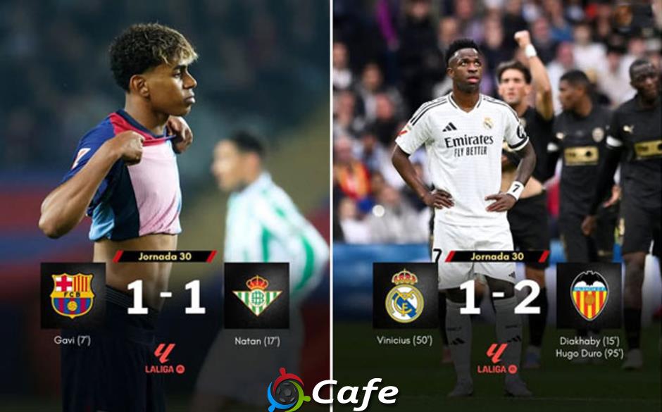 5 điểm nhấn trên hành trình vô địch La Liga của Barca