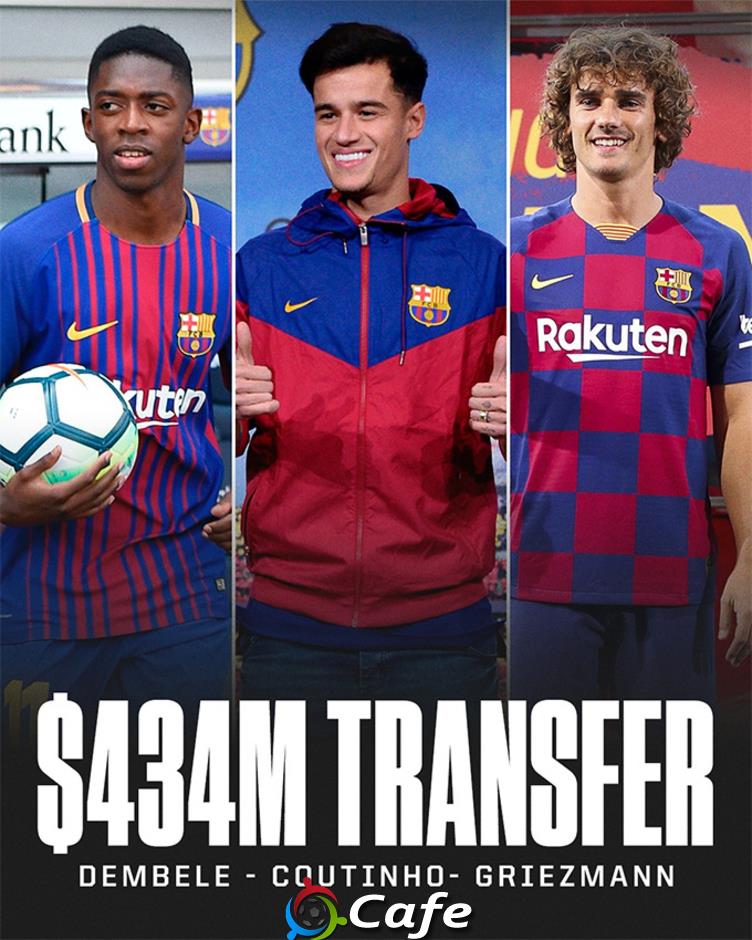 Barca vẫn nợ như 'chúa chổm' tiền chuyển nhượng