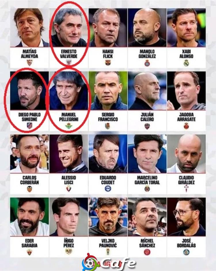 Betis vs Bilbao: Trận Kinh điển trên ghế HLV