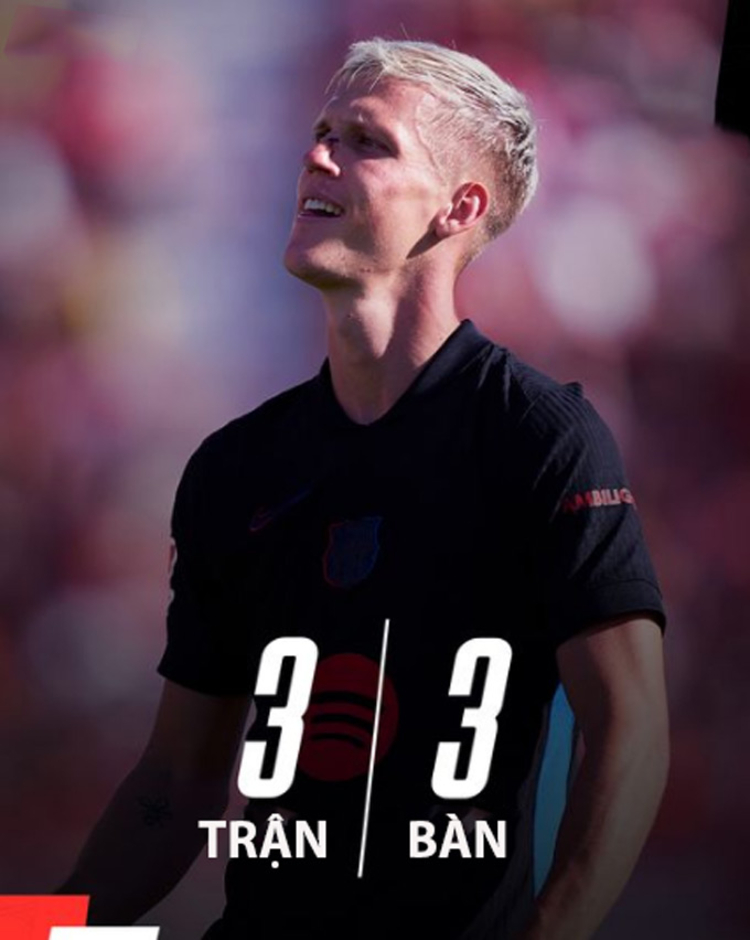 Dani Olmo: Tỏa sáng và... chấn thương