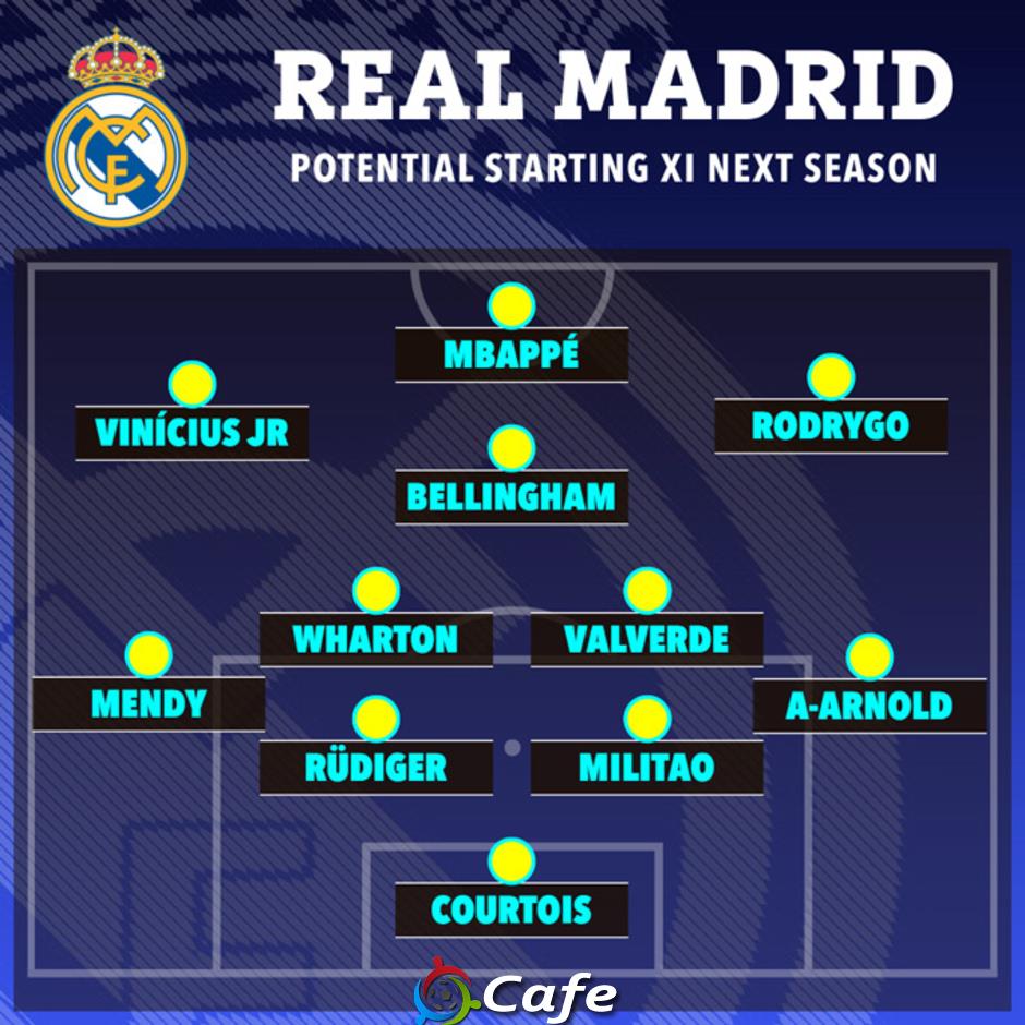 Đội hình Real Madrid với 3 ngôi sao người Anh mùa tới ra sao?