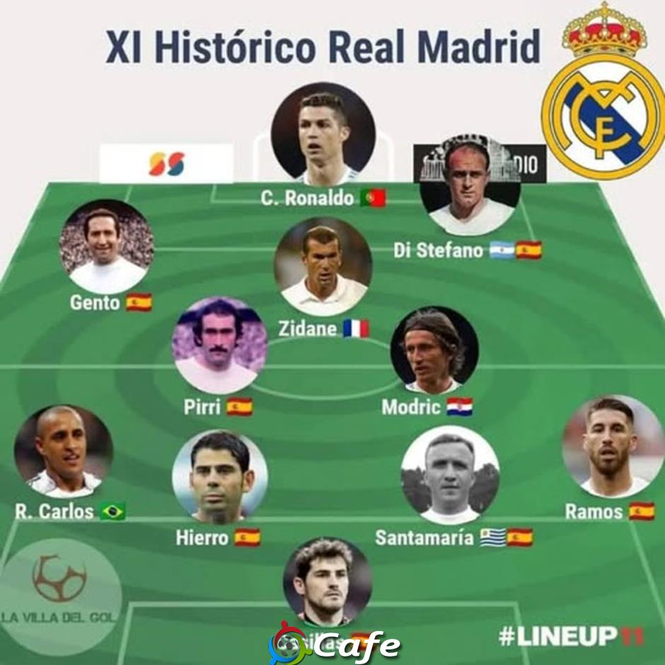 Đội hình vĩ đại nhất lịch sử Real Madrid gồm những ai?