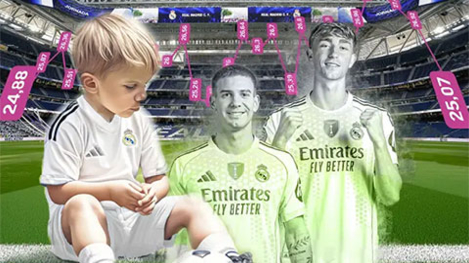 HLV Xabi Alonso đang biến Real thành 