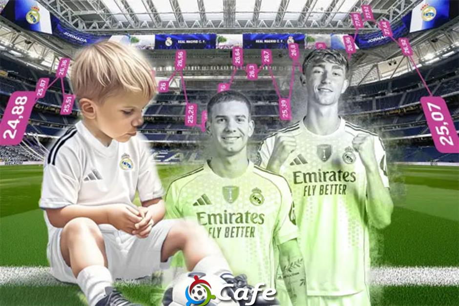 HLV Xabi Alonso đang biến Real thành 'nhà trẻ'