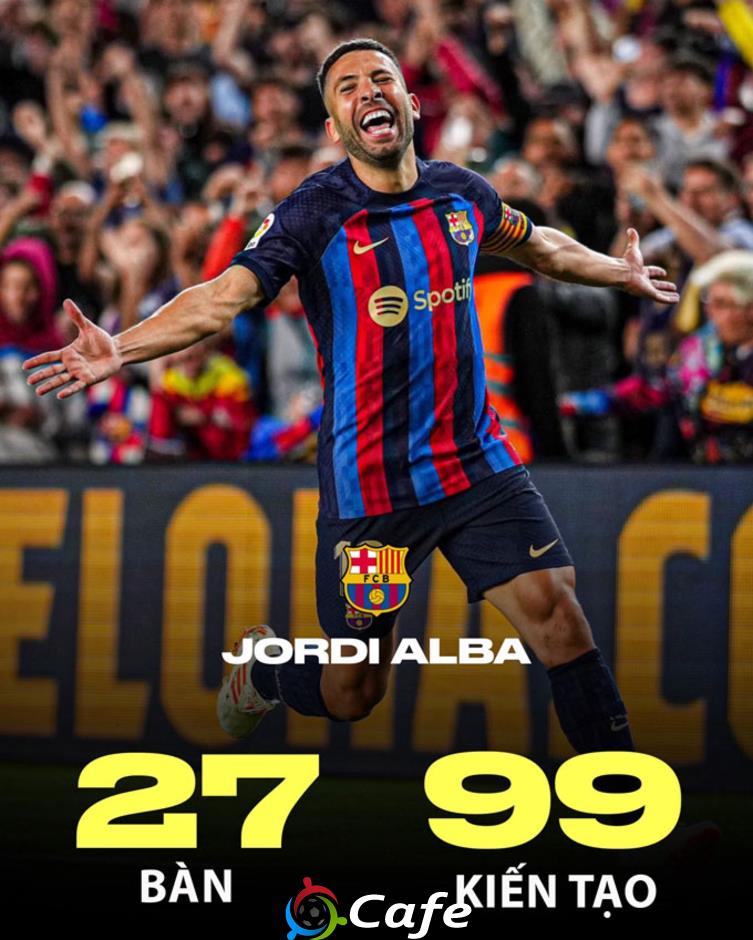 Jordi Alba có phải hậu vệ trái xuất sắc nhất lịch sử Barca?