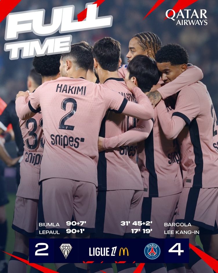 Kết quả Angers 2-4 PSG: PSG xây chắc đỉnh bảng